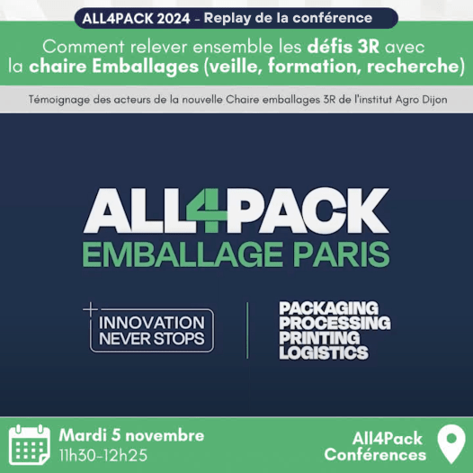 All4Pack Paris 2024