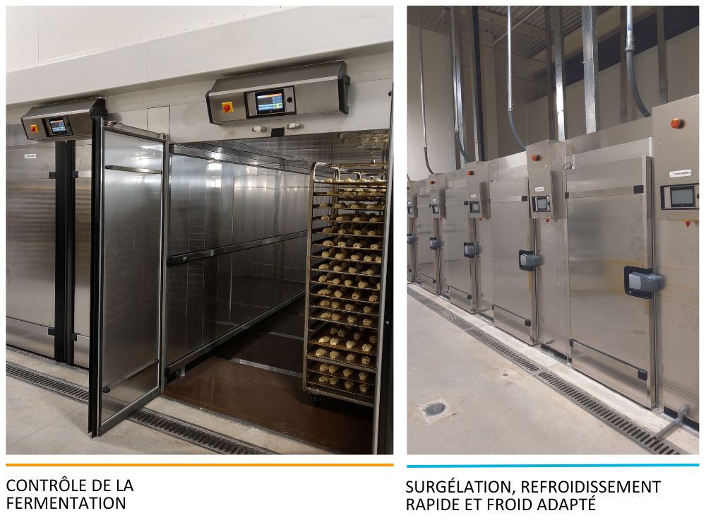 équipements industriels de contrôle de fermentation et refroidissement des produits alimentaires par Panem