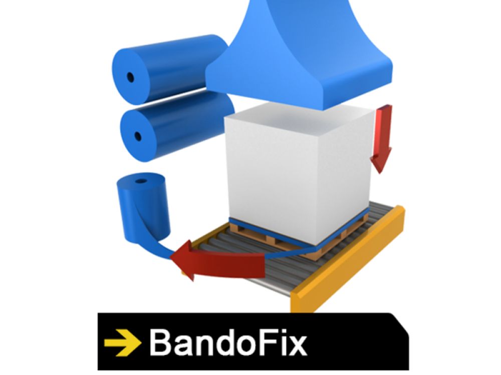 Innovation BandoFix, procédé d'emballage développé par Thimon