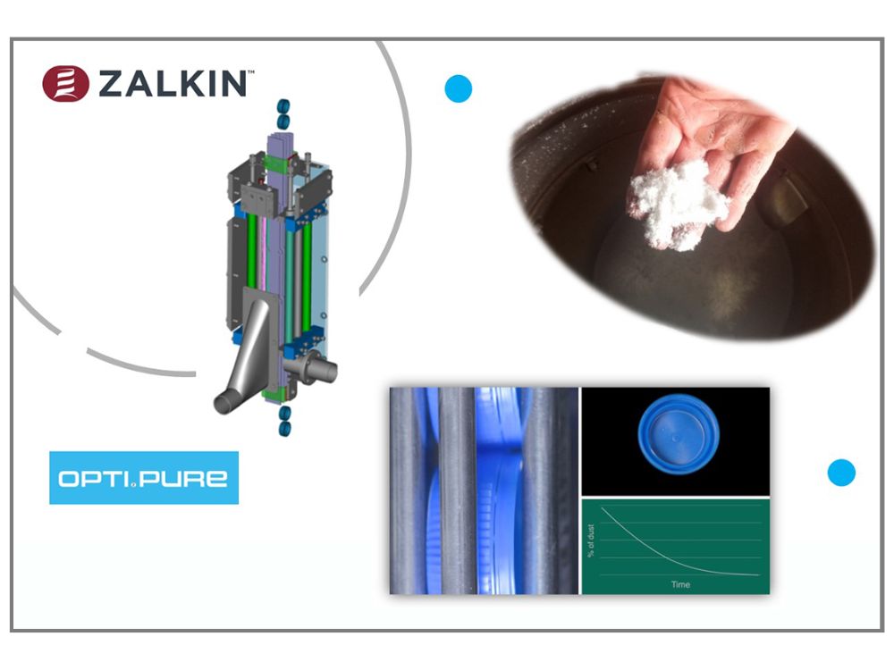 Schématisation de la gamme OPTI.Pure offrant une solution complète pour éliminer les microparticules plastiques de la production.
